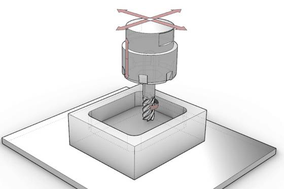 CNC Milling