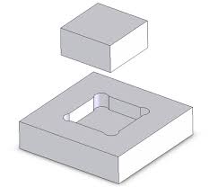 CNC Milling